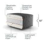 Matelas futon à 10 ressorts ensachés. Matelas seul. Sommier non inclus.