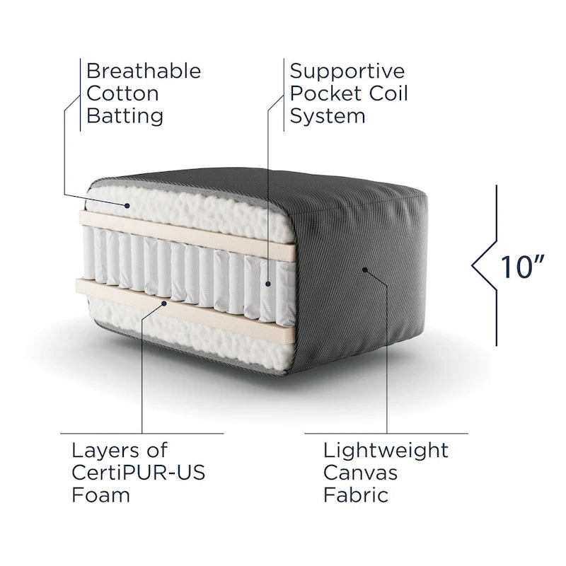 Matelas futon à 10 ressorts ensachés. Matelas seul. Sommier non inclus.