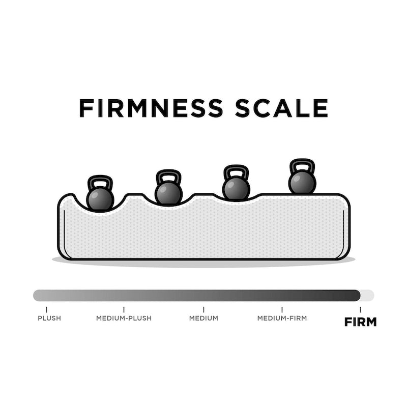 Canapé 3 places Avenue Greene Wilson