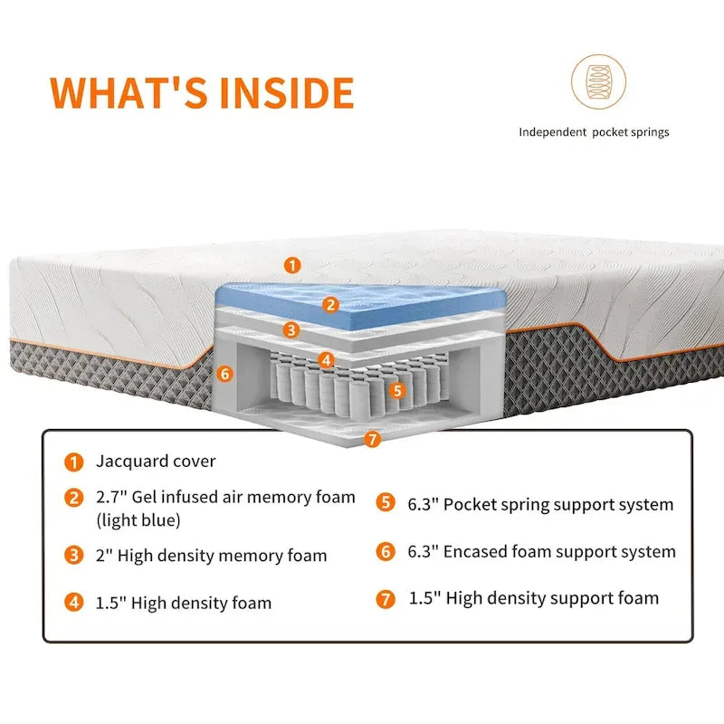 Cadre de lit ajustable ESHINE avec fonction massage