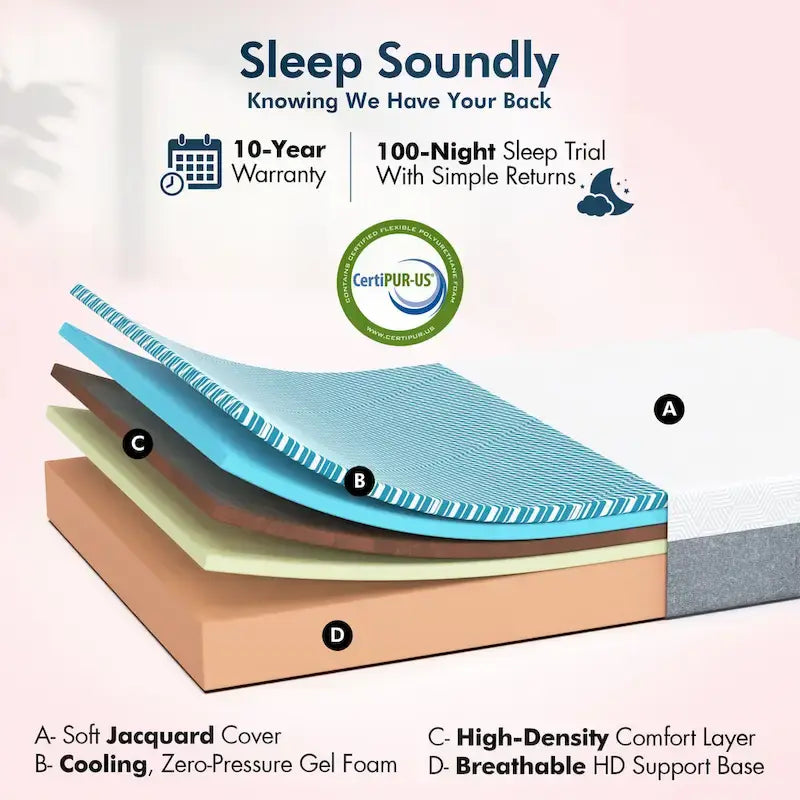 Cadre de lit ajustable Renanim Zero Gravity avec matelas en mousse à mémoire de forme de 30 cm, double massage, port USB, éclairage sous le lit, télécommande et application de contrôle